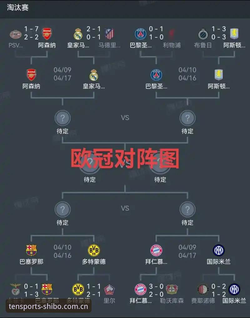 十博体育足球直播 埃梅里欧联杯五冠王深度解析:从塞维利亚到维拉,足坛欧联教父的传奇之路